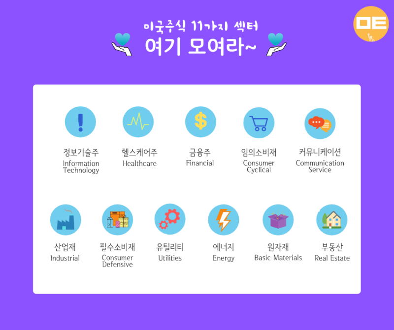GE Aerospace (GE) 주식 분석 — 산업재 섹터 투자 가이드 2026 — 주식 관련 자료