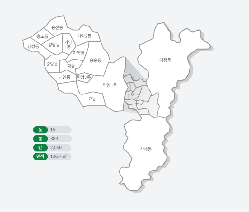 대전 시군구 분석) 동구 - 대전광역시 4위!