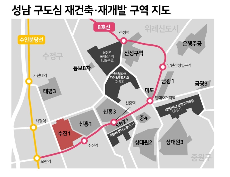 다른 구역보다 더 뛸 것…8호선·수인분당선 코앞에 둔 최고 입지 성남 수진1구역
