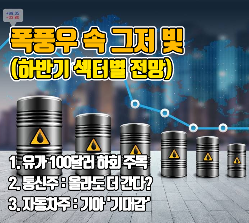 댓글 : [하반기 전망②] 유가 하락 환영👏 조선, 통신, 자동차 어때?
