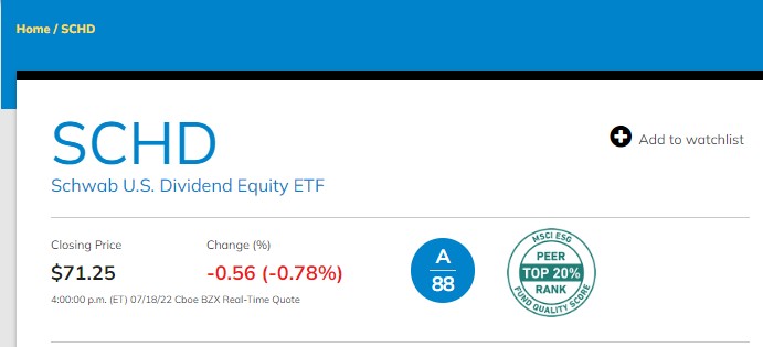 SCHD Etf 3 