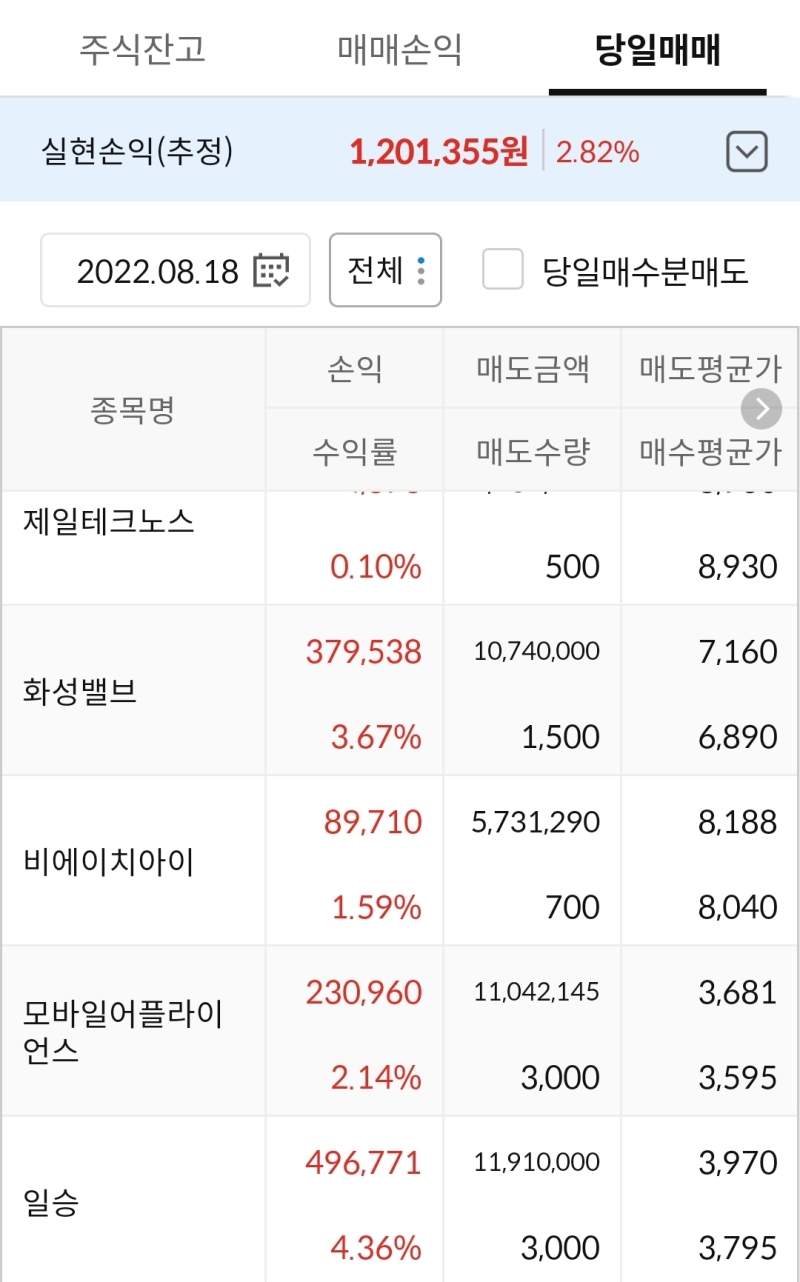 층간소음 매트 300만원 지원에 웃는 기업