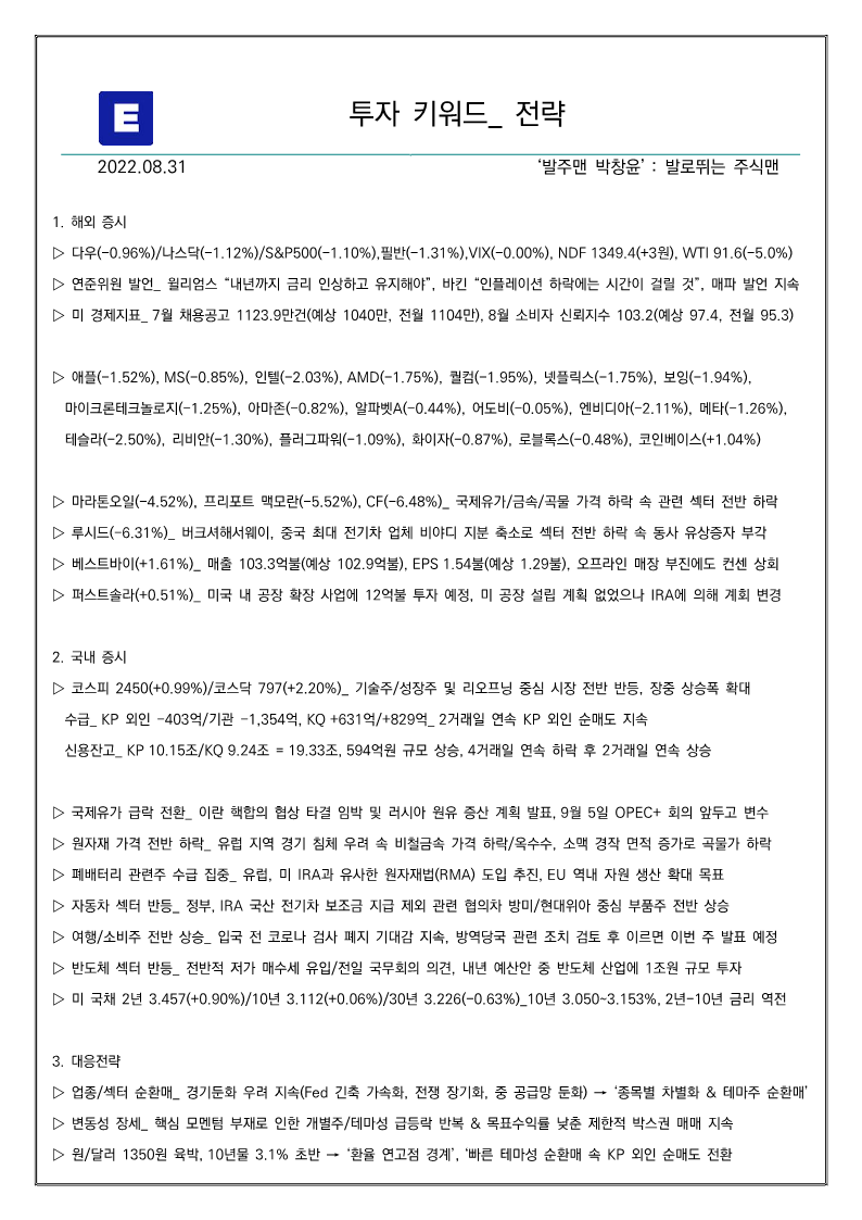 발주맨 박창윤의 성장가치주 : 네이버 프리미엄콘텐츠