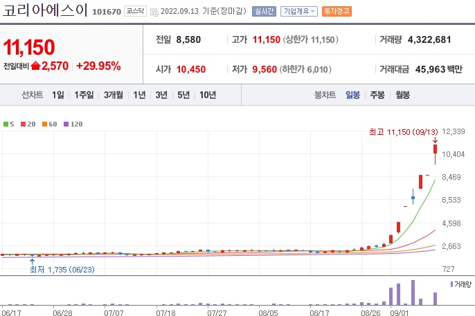 (주)에스티큐브 이미지