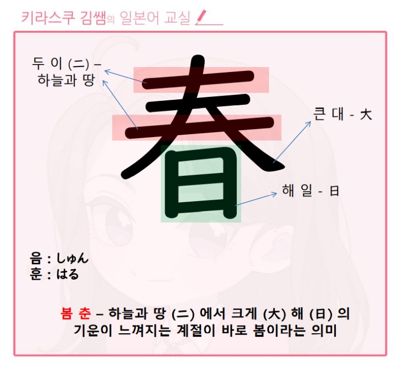 댓글 : [ 일본초등 / 2학년한자 ] 북녘 북 - 北, 봄 춘 - 春, 여름 하 - 夏