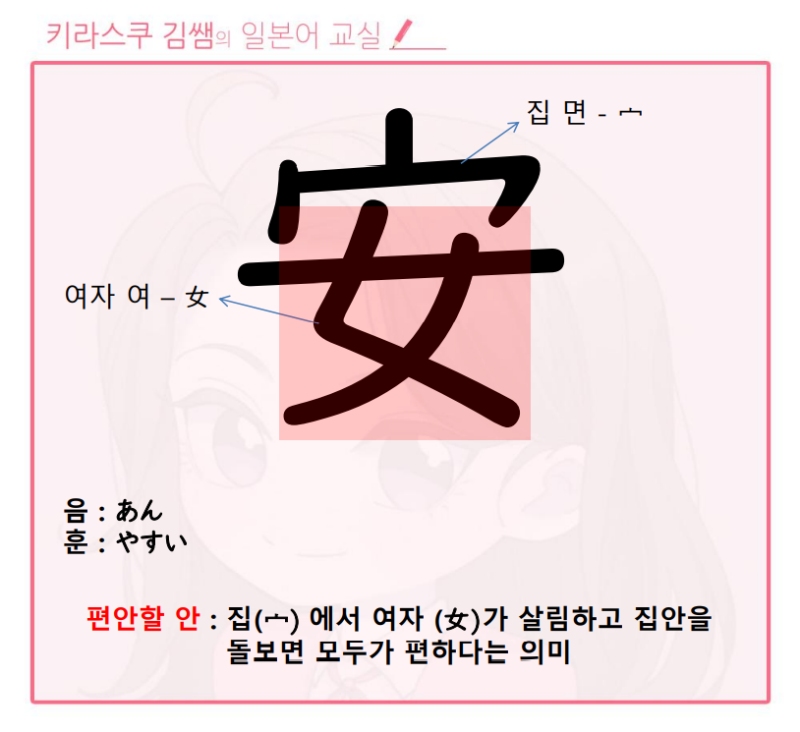 [ 일본초등 / 3학년한자 ] 있을 유 - 有, 편안할 안 - 安, 피 혈 - 血