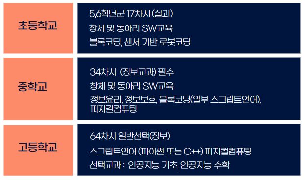 (주)창체교육 이미지