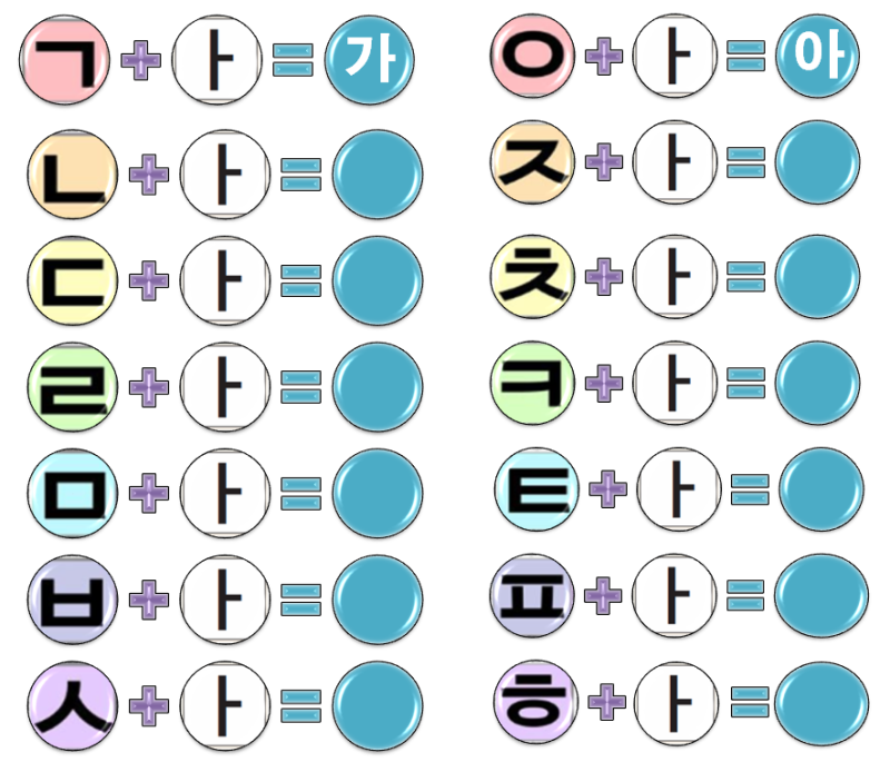 댓글 : 꼬꼬무 한국어_1단계 한글 자모 연습 ⑤