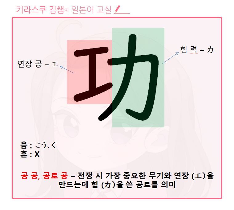 댓글 : [ 일본초등 / 4학년한자 ] 고할 고 - 告, 공로 공 - 功, 더할 가 - 加