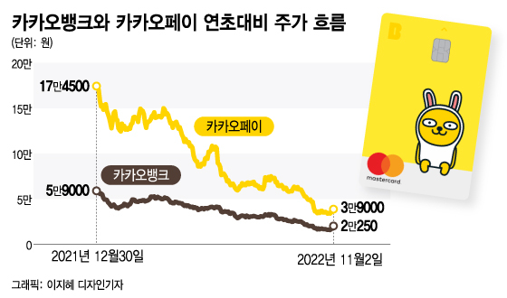 뱅크랜드 이미지