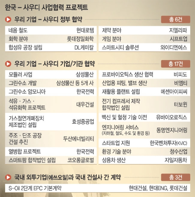 네옴엔지니어링 이미지
