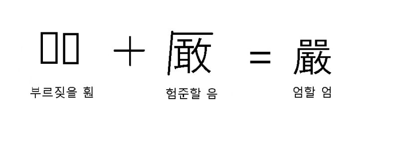 댓글 : 嚴肅의 嚴(엄할 엄)을 외워 봐요.
