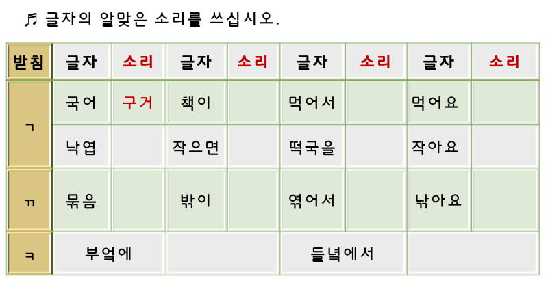 꼬꼬무 한국어_1단계 한글발음연습 ①