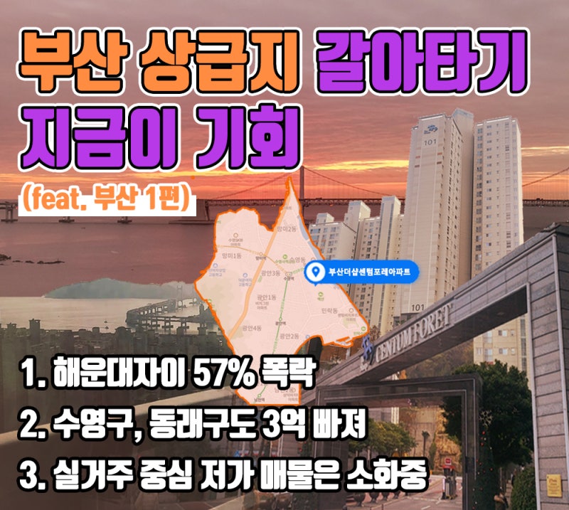 명륜자이 — 조감도