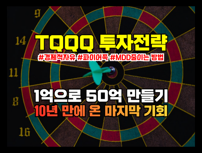 TQQQ 나스닥3배(TQQQ) 관련 이미지 3