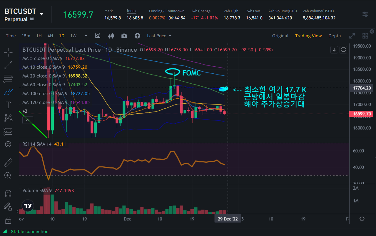 비트코인,알트코인 거래소별 매일 시황 : 네이버 프리미엄콘텐츠