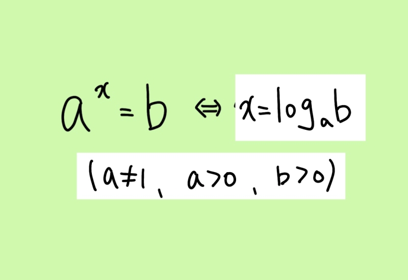 크롱 수학 개념 소화제 37강. 로그의 정의