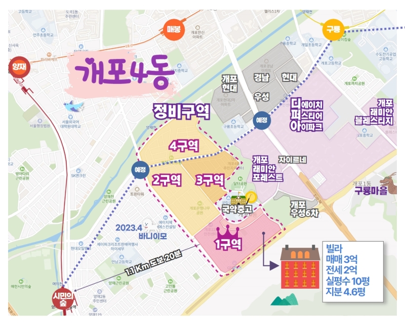 1억으로 강남구 개포동 내집마련! 신혼부부, 사회초년생 땅투자의 서막