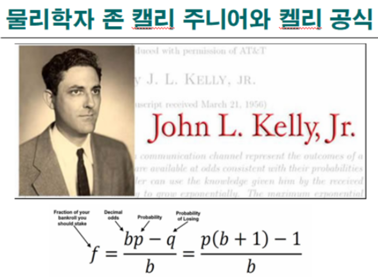 버핏도 쓰는 주식 투자 비중 계산법(ft.켈리 공식) 노 리스크관리 노 부자 버핏도 쓰는 주식 투자 비중 계산법(Ft.켈리 공식) 노 리스크관리 노 부자