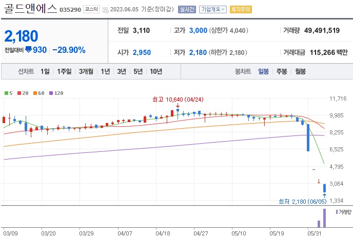 피제이앤에스 이미지