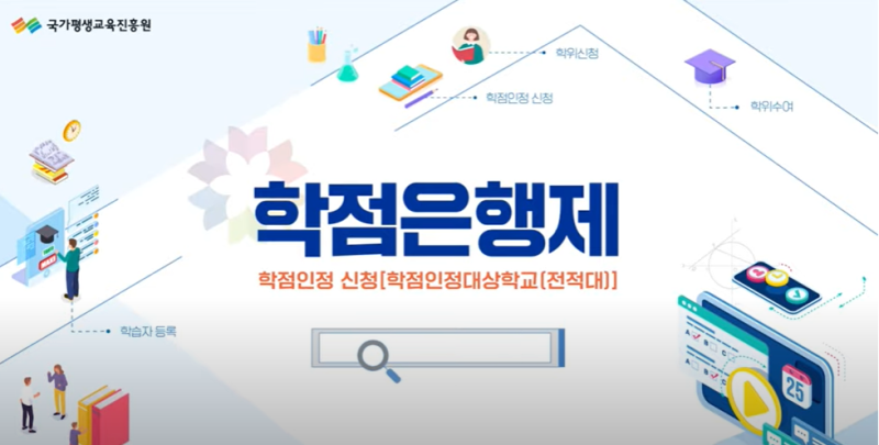 [학점은행제] 전적대 학점인정 신청 방법! 성적증명서 발급 방법부터 설명 드려요~