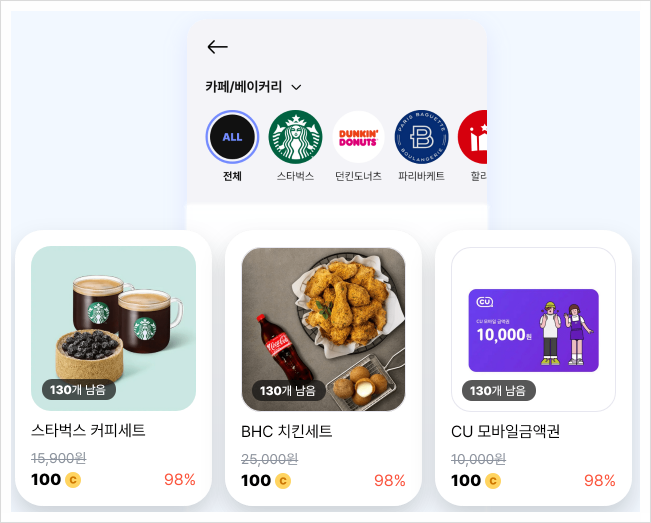 [헥토이노베이션] 컨퍼런스 콜 - 23/06/14