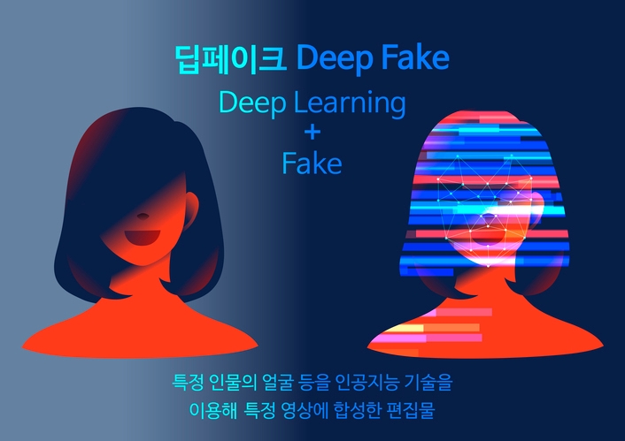 딥페이크 기술의 양면성... 어떻게 이용해야할까? 딥페이크 기술의 양면성... 어떻게 이용해야할까?