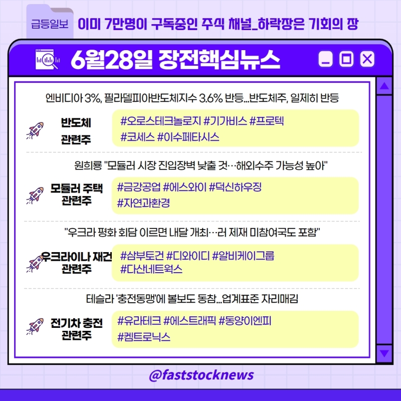 (오로스테크놀로지, 기가비스, 프로텍, 금강공업, 에스와이, 삼부토건, 알비케이그룹, 유라테크, 에스트래픽 등) 6월 28일 (수) [급등일보] 돈이 될... 