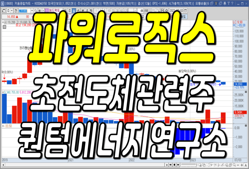 댓글 : 상온 초전도체 퀀텀에너지연구소 관련주 주식 지분 파워로직스