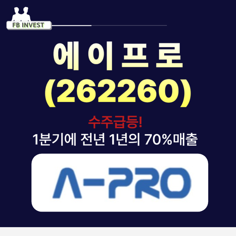 에이프로(262260)1분기에 전년 1년의 70%매출! 수주 급등한 기업
