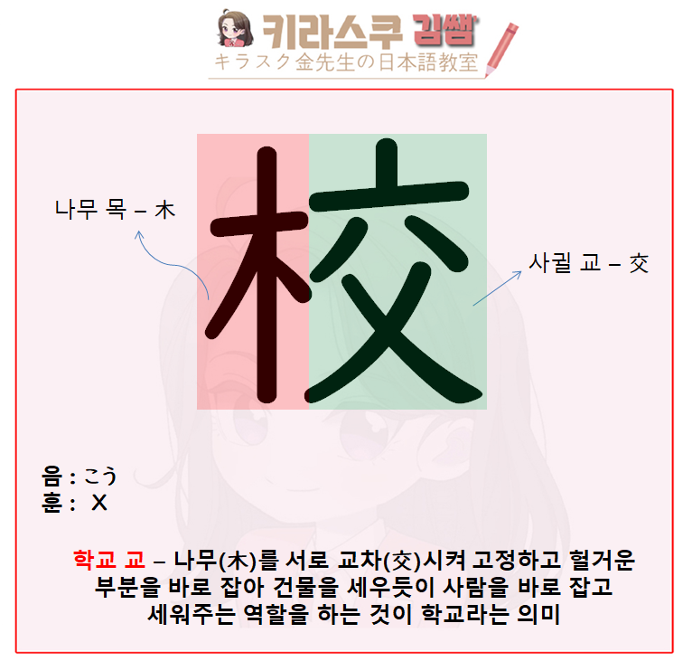 댓글 : [ 일본초등 / 1학년한자 ] 학교 교 - 校, 저녁 석 - 夕, 이름 명 - 名