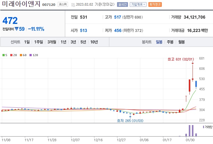 제이더블유코스메틱 이미지