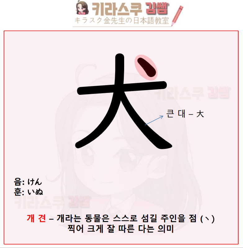 [ 일본초등 / 1학년한자 ] 개 견 - 犬, 실 사 - 糸 , 설 립 - 立