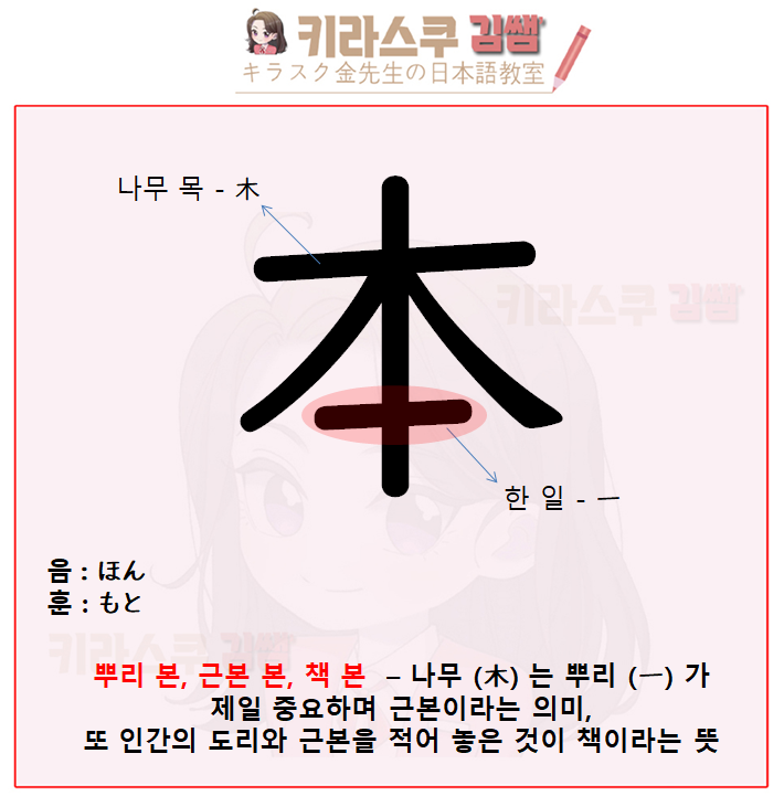[ 일본초등 / 1학년한자 ] 근본 본 - 本,소리 음 - 音,마을 촌 - 村