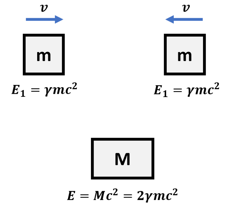 44-e-mc-1