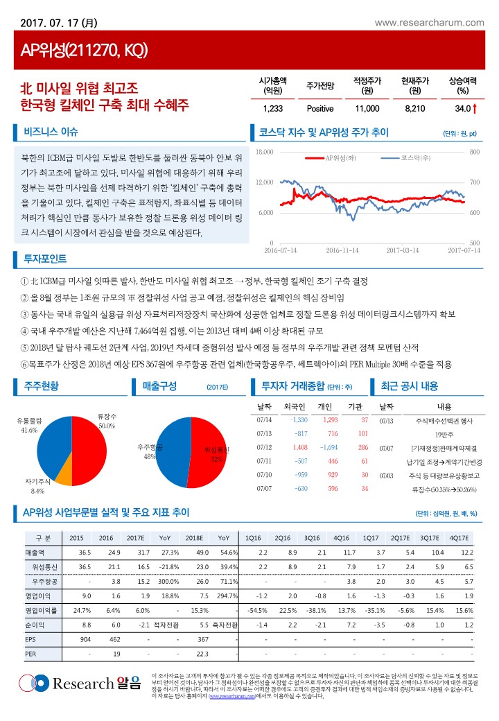 에이텍모빌리티(224110) 관련 이미지 7