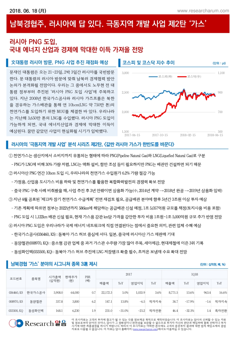 2018 남북경협주 극동지역 가스_한국가스공사 동양철관 동성화인텍
