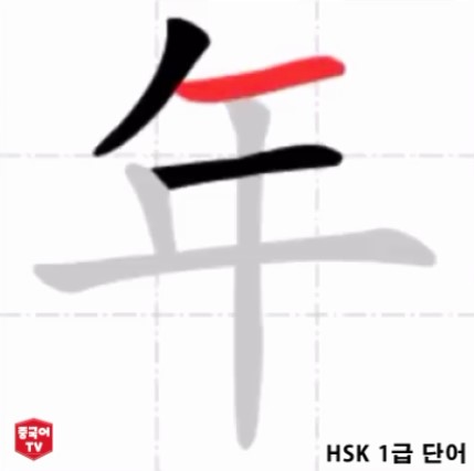 중국어 한자 단어 年 nián 해.년