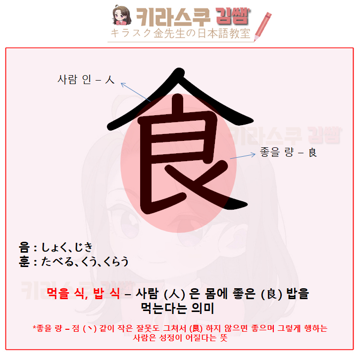 [ 일본초등 / 2학년한자 ] 먹을 식 - 食, 때 시 - 時, 반 반 - 半