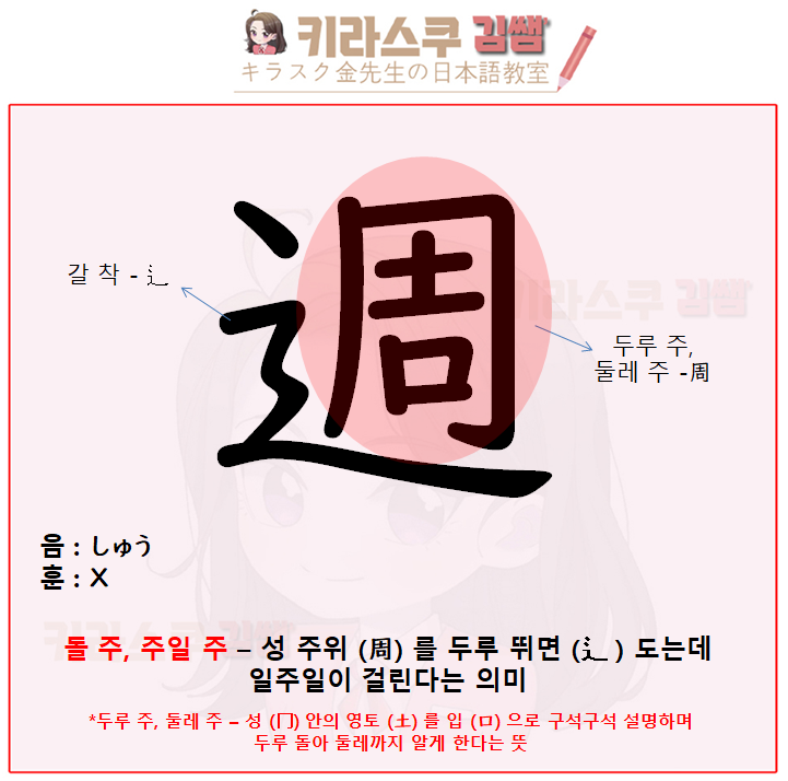 댓글 : [ 일본초등 / 2학년한자 ] 돌 주 - 週, 울 명 - 鳴, 요일 요 - 曜