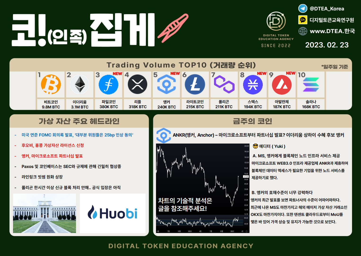 코인 연구소 : 네이버 프리미엄콘텐츠
