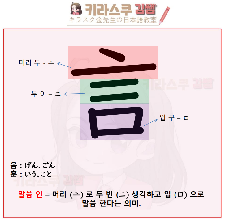 [ 일본초등 / 2학년한자 ] 말씀 언 - 言, 장인 공 - 工, 만들 작 - 作