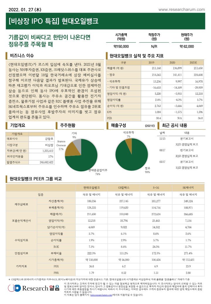 현대오일뱅크