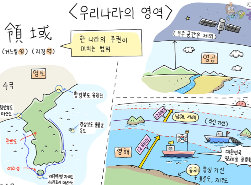 사회 교과서 그리기_ 우리 나라의 영역, 영토, 영공, 영해(초등 5학년 1학기 사회, 우리 국토의 위치와 영역)