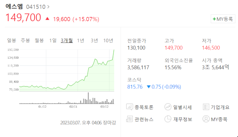 [sm인수] 점입가경 쩐의 전쟁 하이브 Vs 카카오 공개매수 주주총회