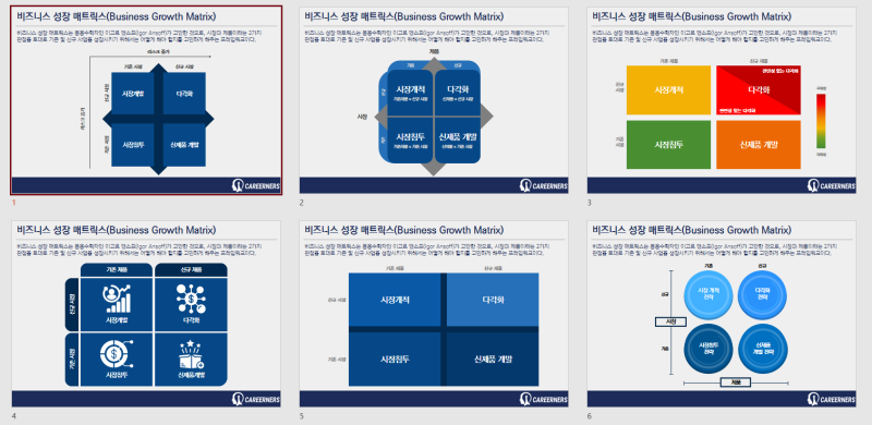 앤소프 비즈니스 성장 매트릭스(Business Growth Matrix) 프레임워크 PPT 템플릿