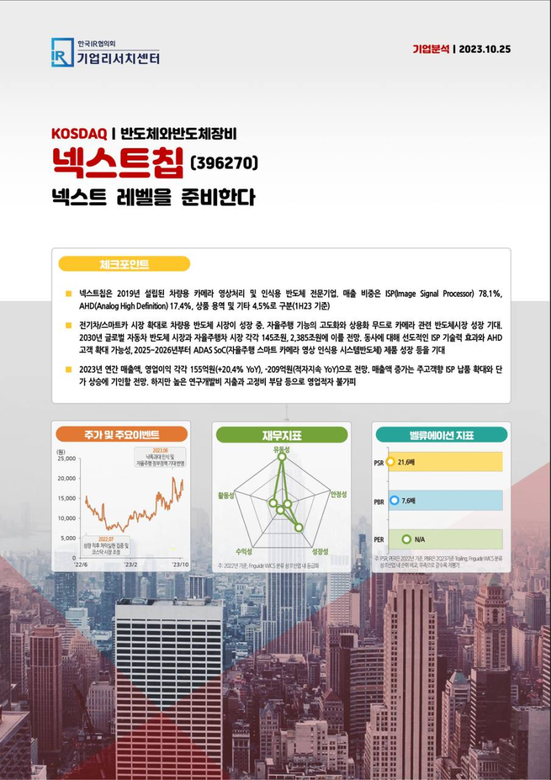 댓글 : 오늘의 기업리포트 - 넥스트칩 (23.10.25 수)