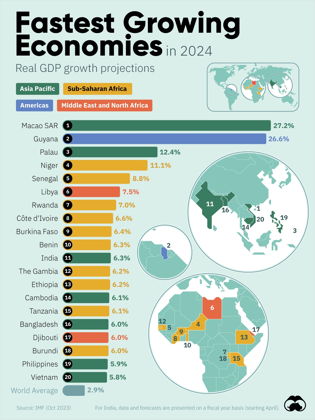 2024 GDP   Image 