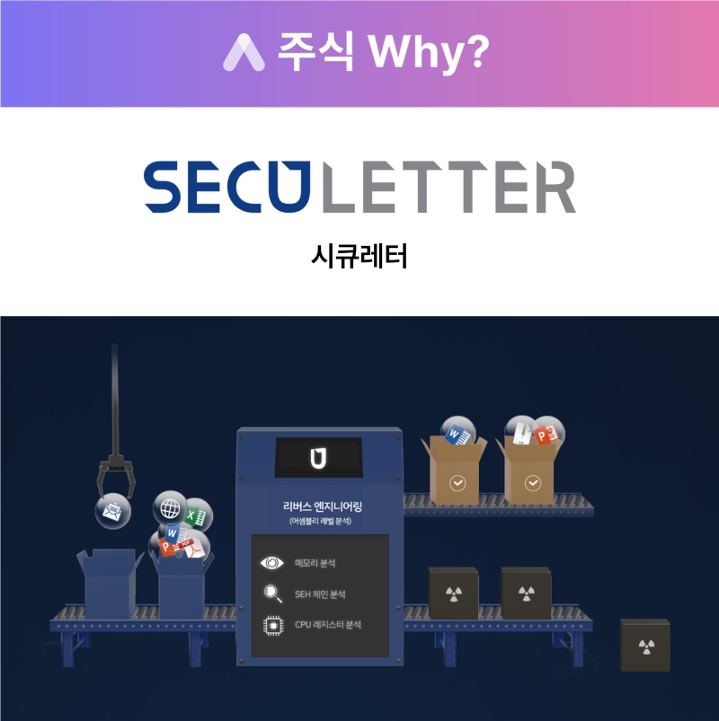 [주식WHY] 시큐레터, 꿈보단 현실에서 밀리는 시기