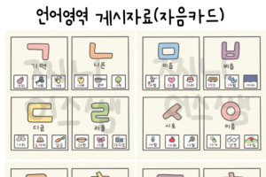언어영역 게시자료(자음,모음카드)